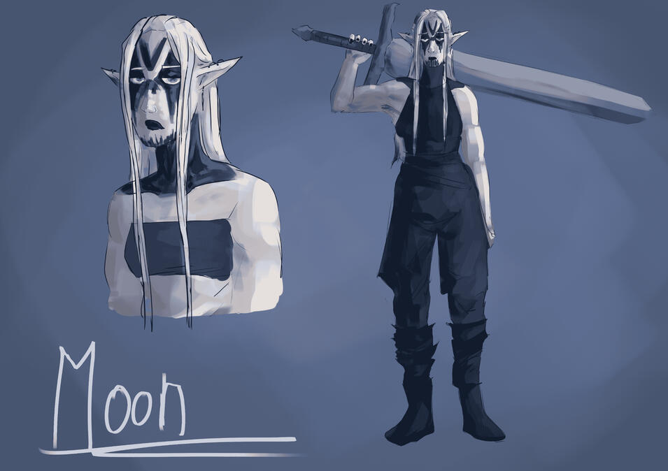 Character Design Sheet 50 EUR